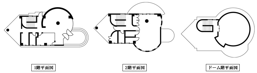 天文館平面図