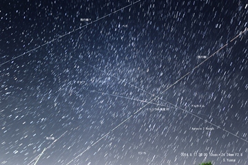 人工衛星を捉えた写真