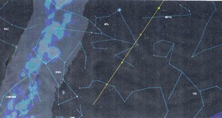 ラブジョイ彗星の進路図