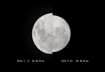 月の大きさの比較