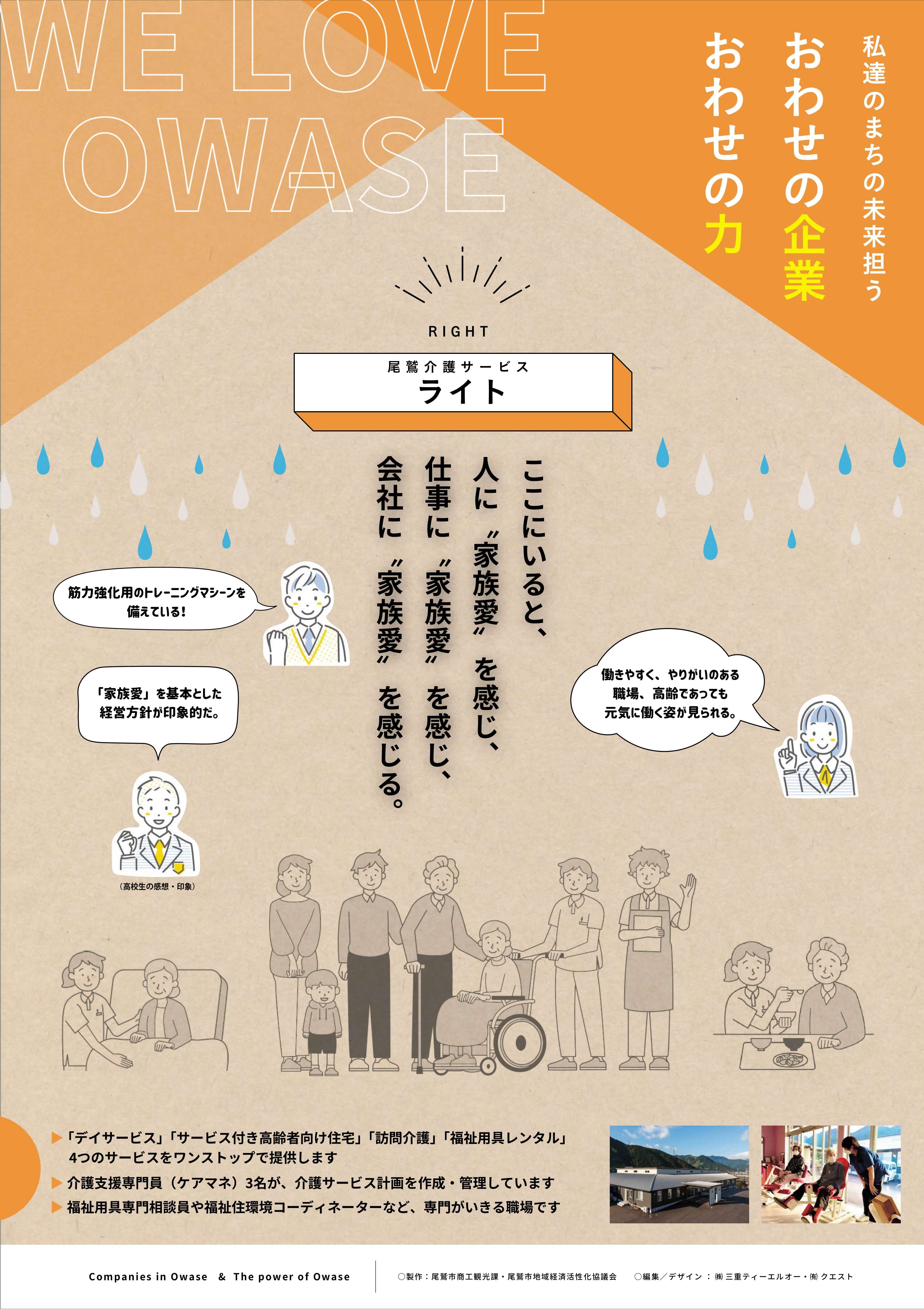 シェイプ１２