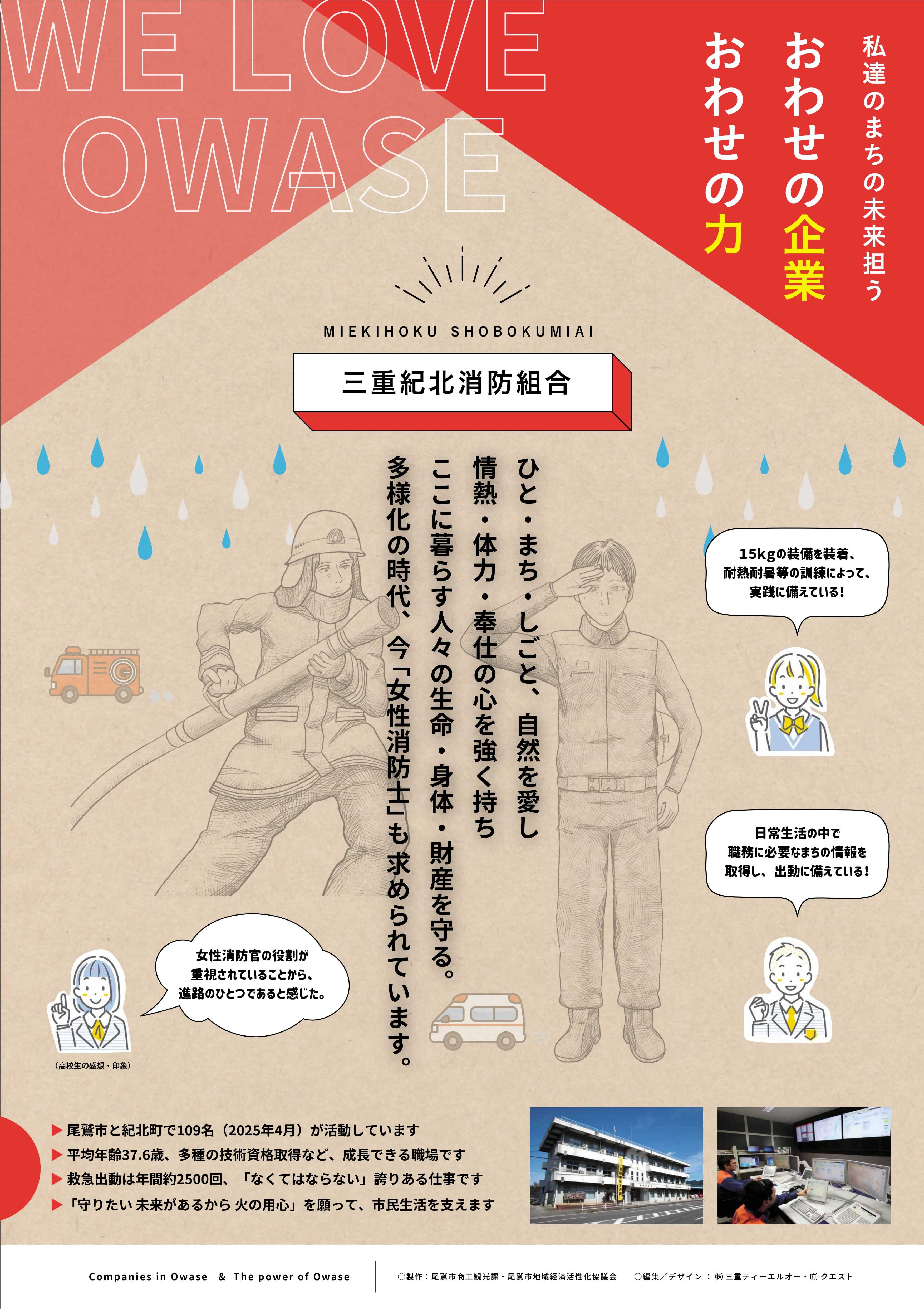 シェイプ１３