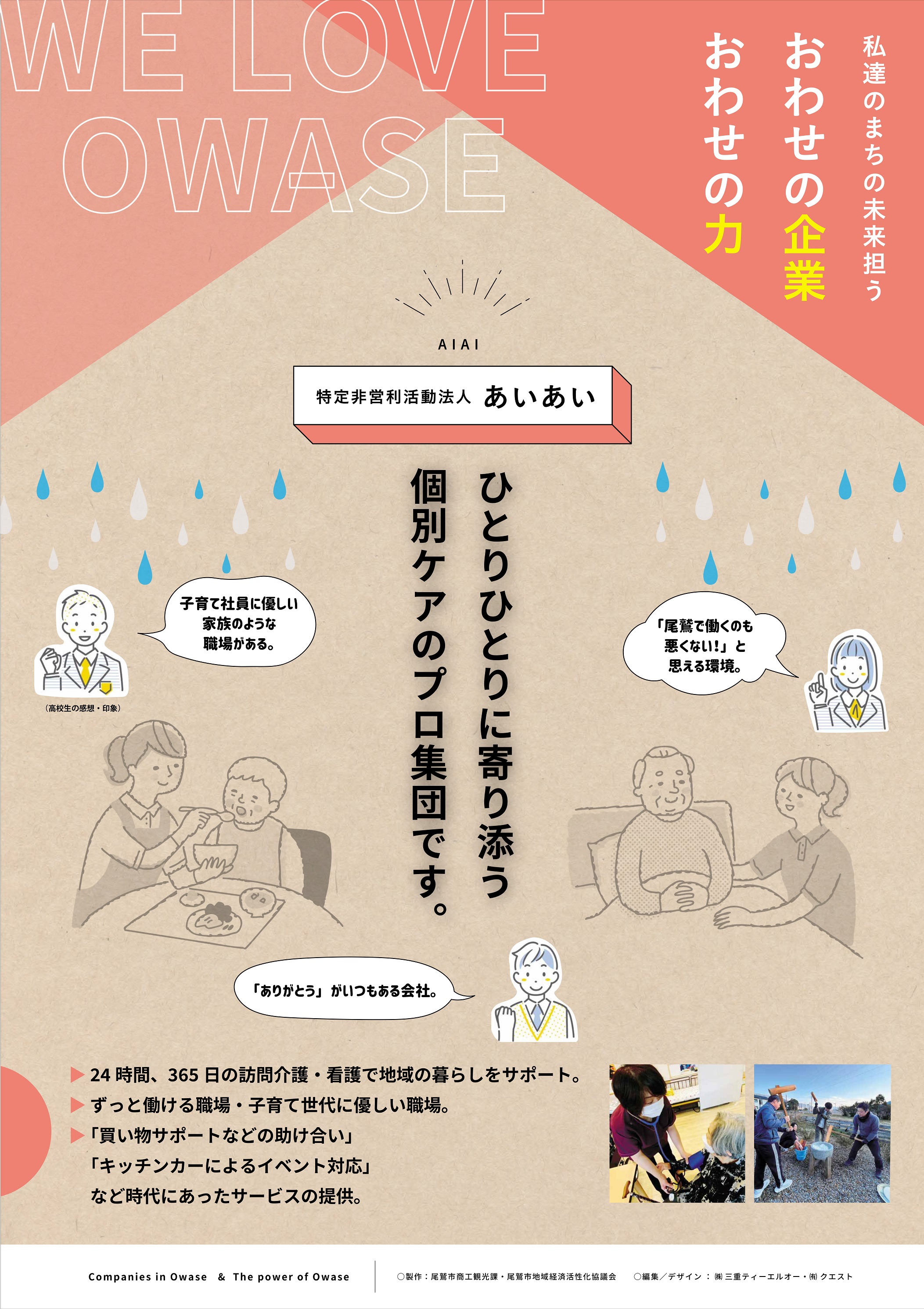 シェイプ7