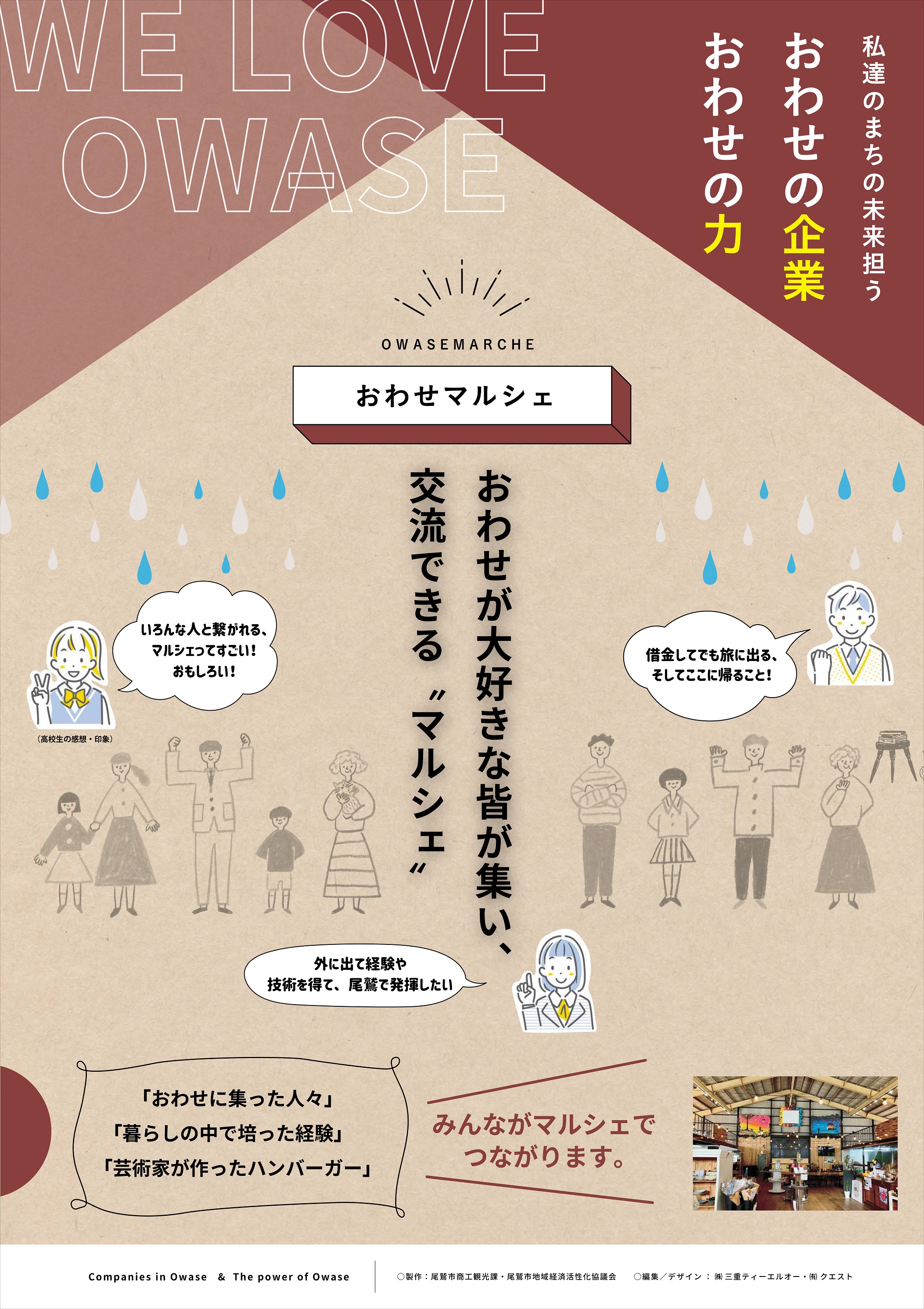 シェイプ8