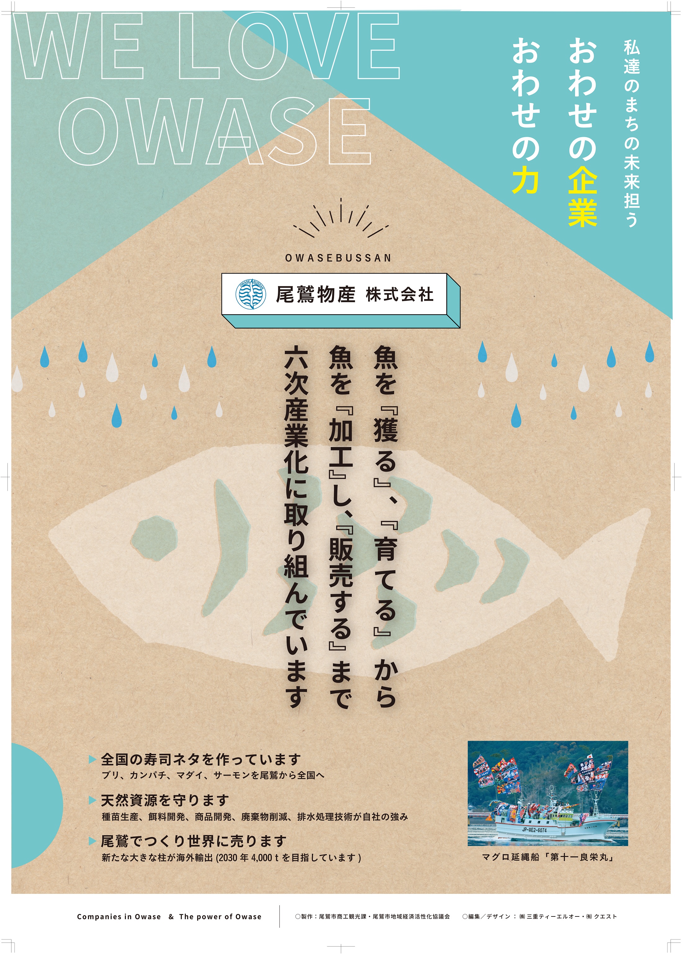 シェイプ6