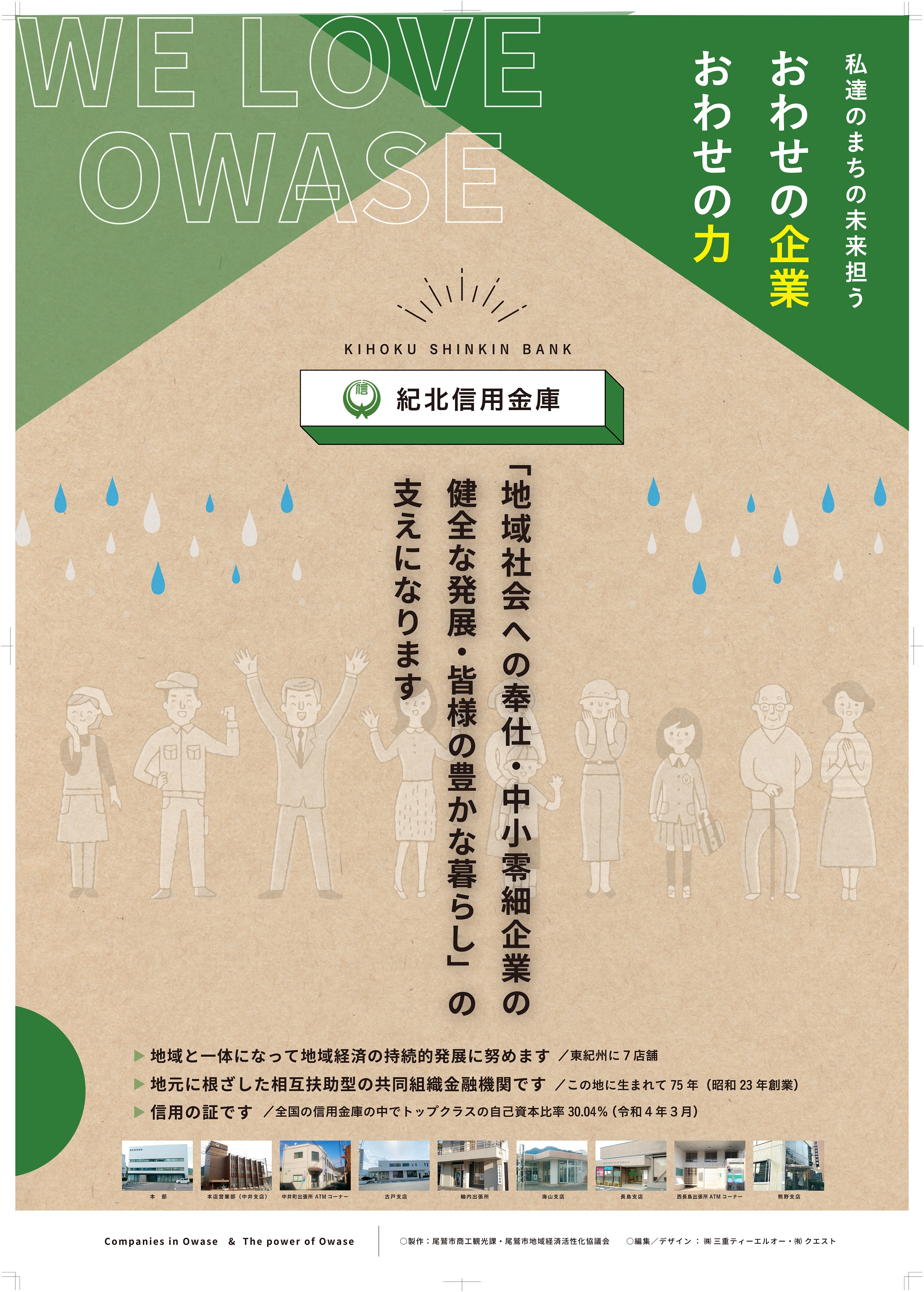 シェイプ3