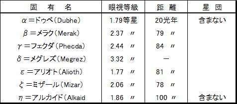 別ウィンドーへ