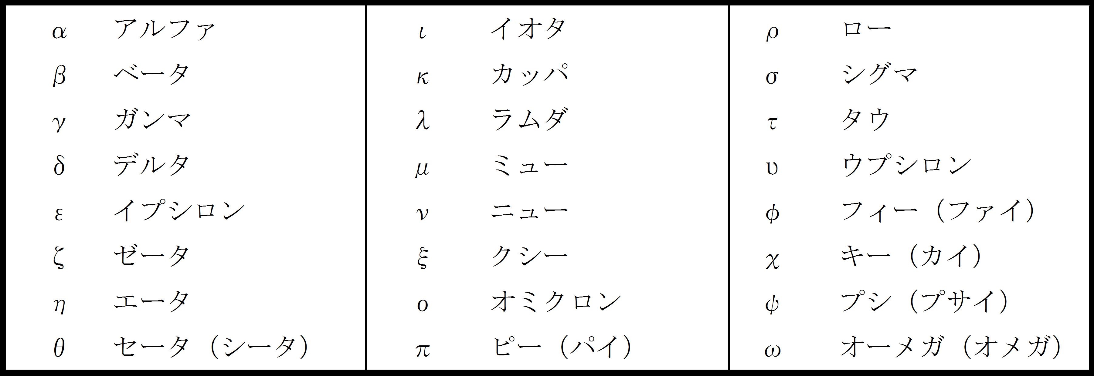 別ウィンドーへ