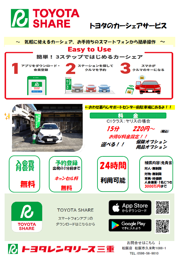 利用方法