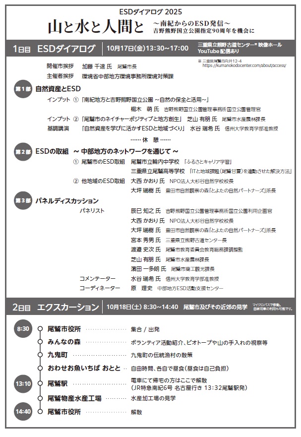 シェイプ1